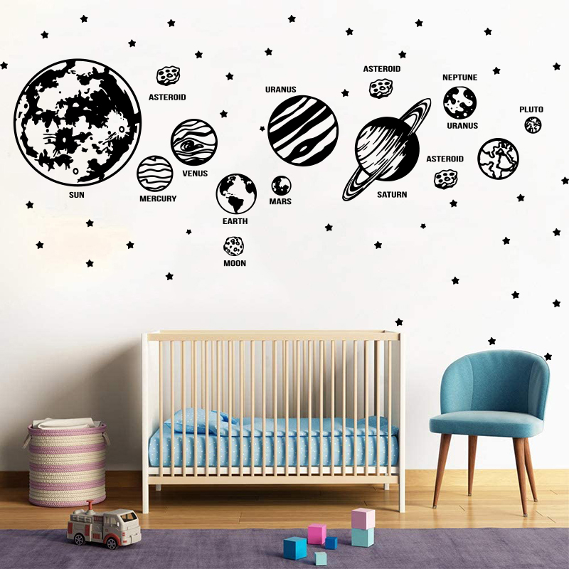 Baby Nursery Panelling - Grandes planetas sistema solar astronomia adesivo